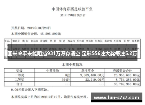 国米冷平未能阻挡931万滚存清空 足彩556注大奖每注5.2万