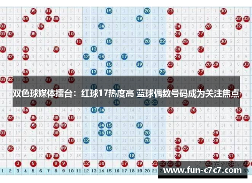 双色球媒体擂台：红球17热度高 蓝球偶数号码成为关注焦点